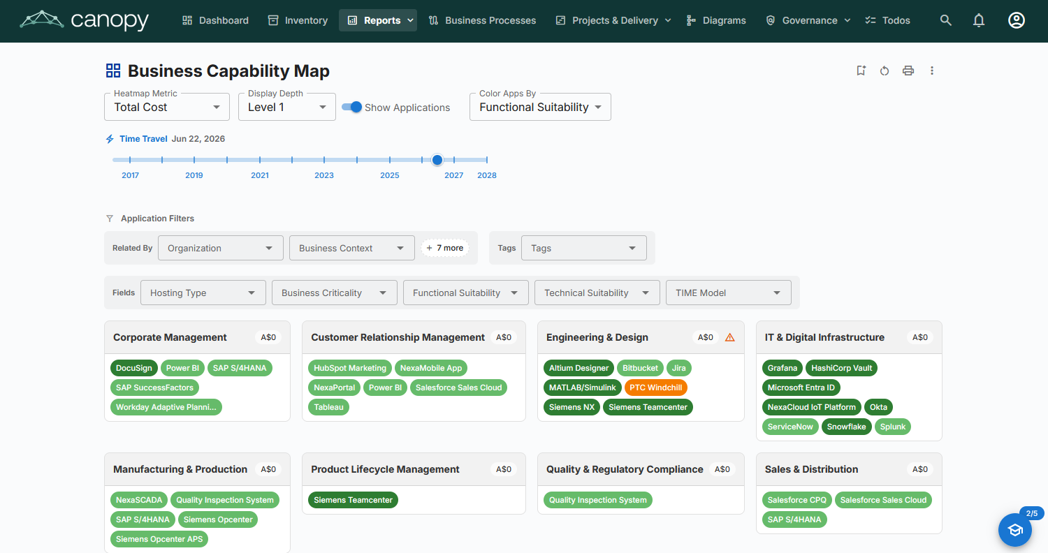 Business Capability Map